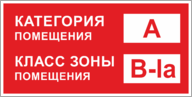 Табличка «Категория помещения по пожарной безопасности»