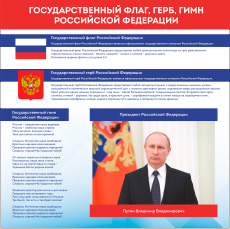 Стенд «Государственный флаг, герб, гимн Российской Федерации»