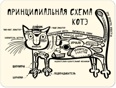 Сувенирная табличка