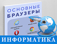 Стенды Кабинет информатики